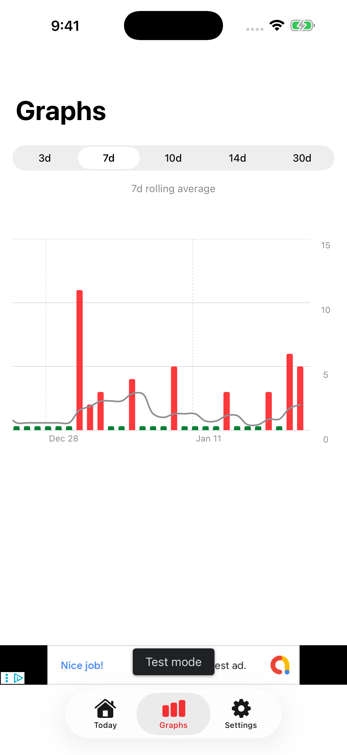 Smokio streak screen